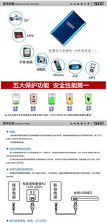 索意ws501移動電源詳解 5200毫安充電寶搭載手機/平板通用解決方案