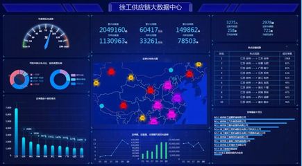 又一大動作 徐工智慧物流園即將開建，云計算裝備技術服務賦能產業升級